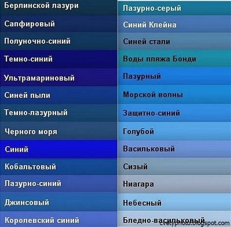 Как предотвратить появление синего оттенка