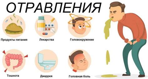 Как прекратить рвоту: советы и отзывы