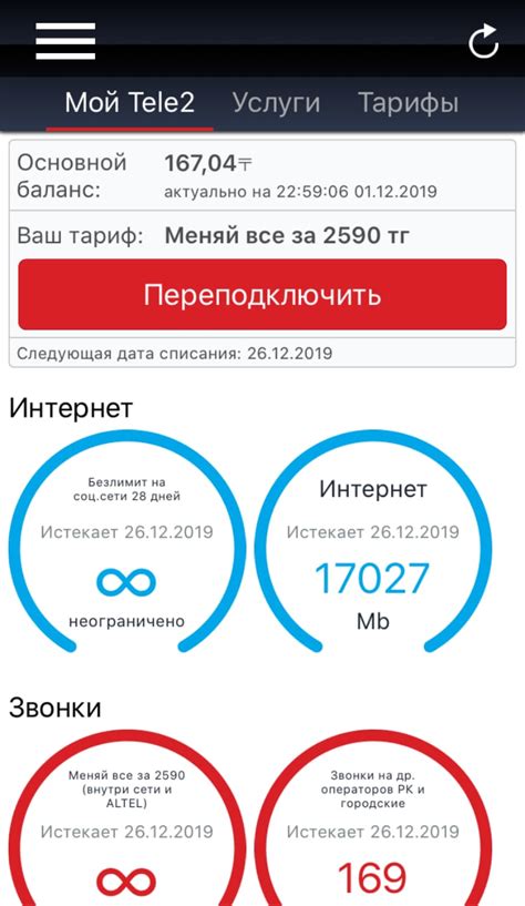 Как проверить баланс Теле2