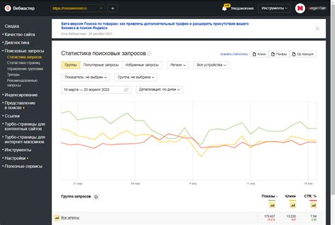 Как проверить видимость всех каналов
