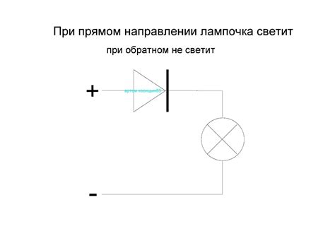 Как проверить диод микроволновки Panasonic