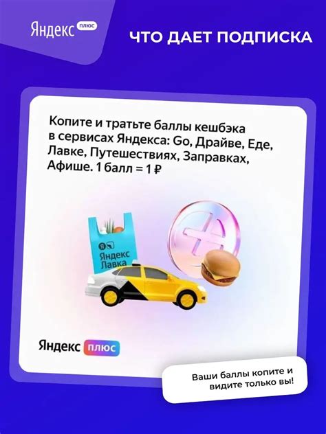 Как проверить подключение Яндекс Плюс