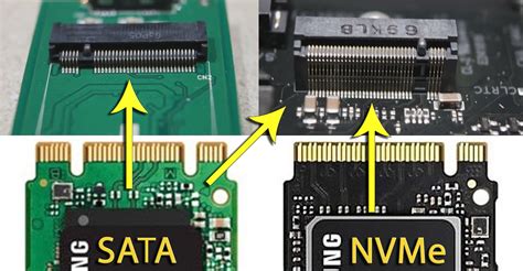 Как проверить работоспособность SSD M2 NVMe с помощью внешних инструментов и утилит