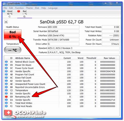 Как проверить работоспособность SSD M2 NVMe с помощью программного обеспечения