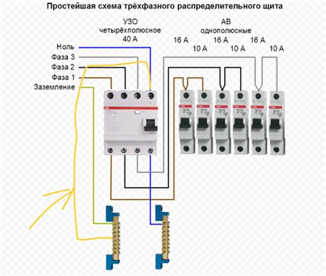 Как проверить работу УЗО в квартире