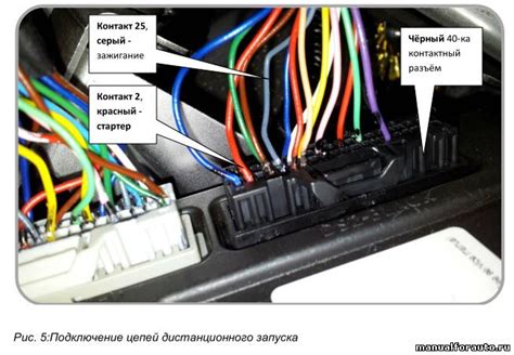 Как проверить работу сигнализации на Ниссан Кашкай