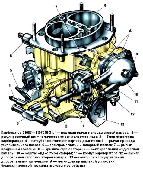 Как проверить реле зажигания ВАЗ 2109 карбюратор
