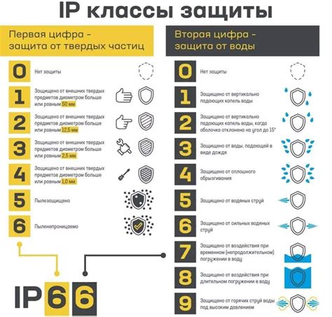Как проверить степень защиты от царапин