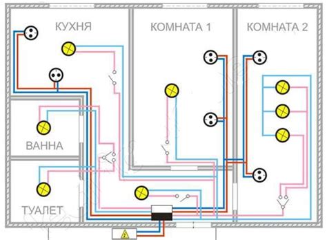 Как провести газы и электропроводку