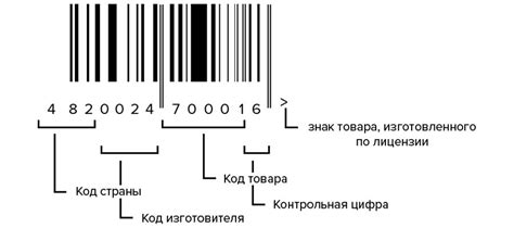 Как провести проверку подлинности