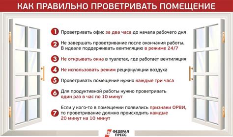 Как проветривать комнату во время заболевания