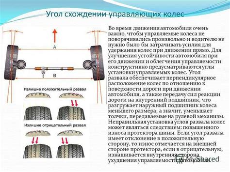 Как проводить развал схождение
