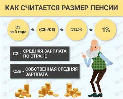 Как просчитать свою будущую пенсию и понять, сколько необходимо накопить
