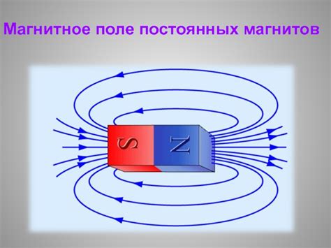 Как работает магнитное поле постоянного магнита