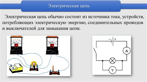 Как работает процесс зануления в электрической цепи
