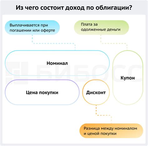 Как работают сублиминалы: