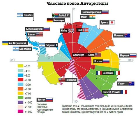 Как распланировать свою деятельность в соответствии с часовым поясом
