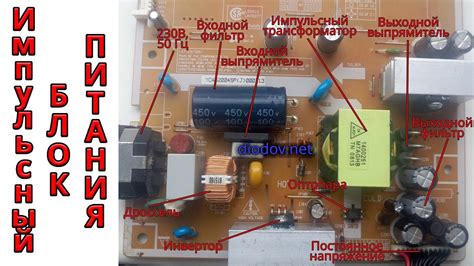 Как распознать импульсный блок питания