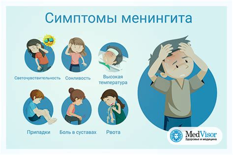 Как распознать симптомы
