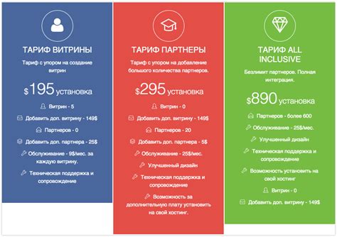 Как расчитать свой кэшбэк: 7 способов определить размер вознаграждения