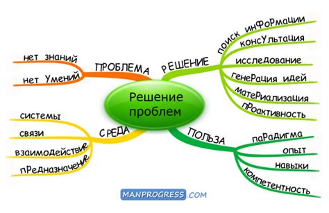 Как решить проблему липкости