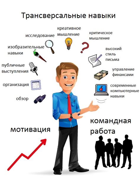 Как роли могут быть получены