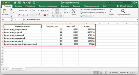 Как сделать название таблицы информативным и лаконичным