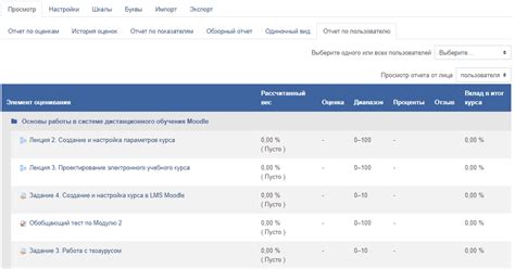 Как сменить колледж на втором курсе