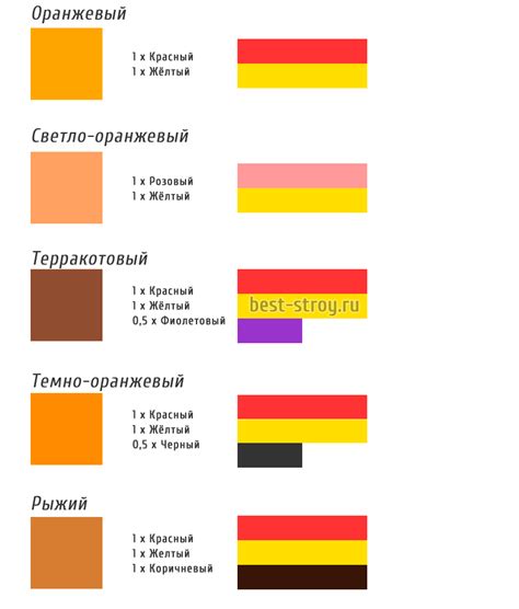Как смешать желтый и розовый: создание нежности