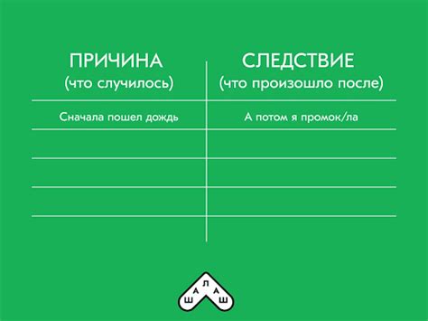 Как собирают мнение ребенка