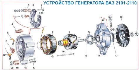 Как собрать генератор