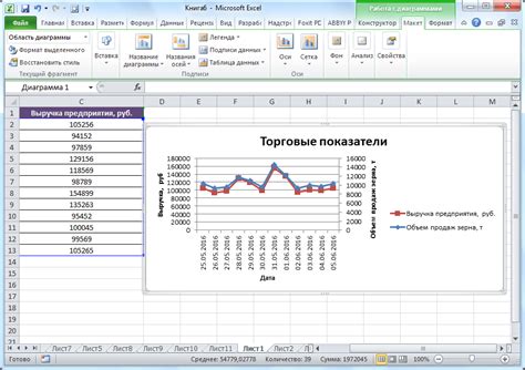 Как создать график в Excel