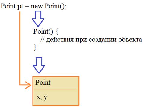 Как создать инициализатор класса