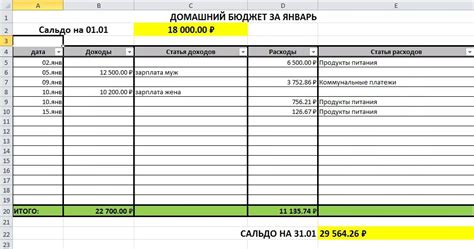 Как создать и заполнить таблицу контроля расходов