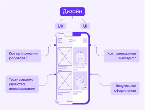 Как создать мобильное приложение