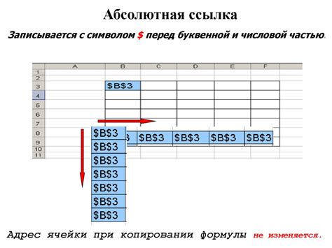 Как создать относительную ссылку в Excel