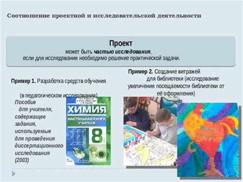 Как создать проект в 10 классе: пример и рекомендации