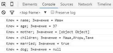Как создать JSON формат данных: полезные советы и рекомендации