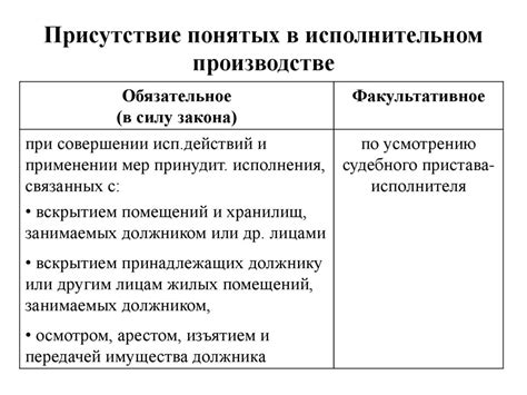 Как сократить риски ухудшения финансового положения при исполнительном производстве