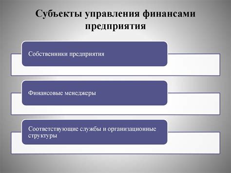 Как сохранить мотивацию при управлении финансами