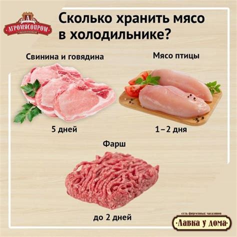 Как сохранить мясо сочным после вымачивания