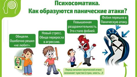 Как справиться с проблемой дыхания в противогазе