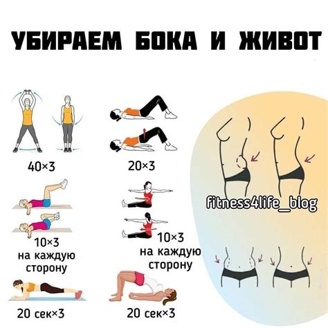 Как убрать живот и бока и накачать пресс
