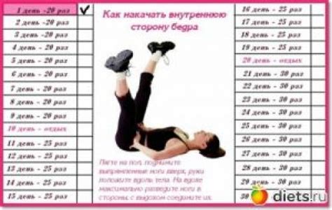 Как убрать объем с ляшек за 1 день