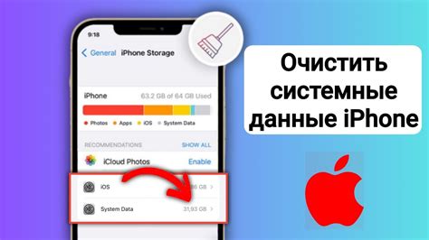 Как удалить все данные без синхронизации с iPhone