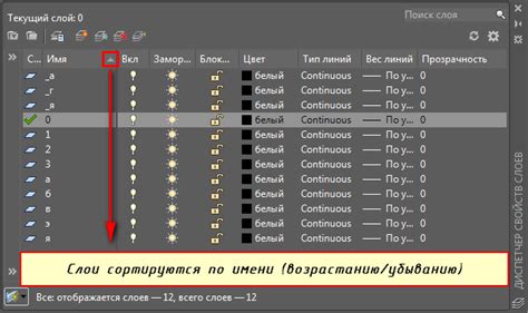 Как удалить слой в AutoCAD с сохранением данных