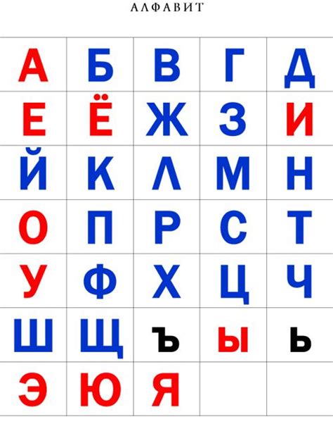 Как узкие и длинные буквы могут быть полезными