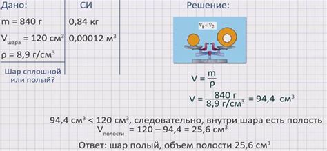 Как узнать, полый ли шар: физика 7 класс