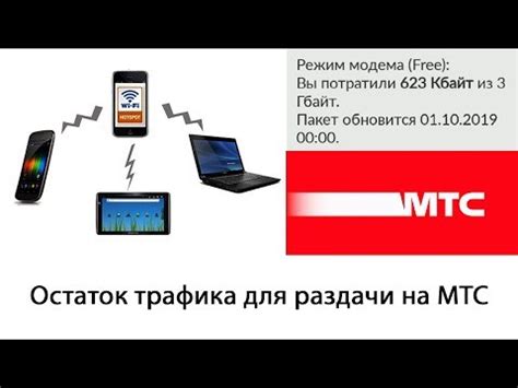 Как узнать, сколько интернета осталось на смартфоне с МТС