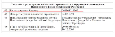 Как узнать ЕГРЮЛ по ИНН